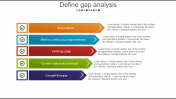 Define Gap Analysis PowerPoint Template and Google Slides