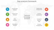 The Best Gap Analysis Framework For Your Presentation