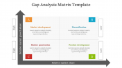 Gap Analysis Matrix PowerPoint And Google Slides Themes