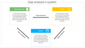 Gap analysis it system PowerPoint Template & Google Slides