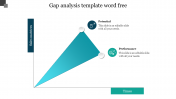 Free Gap Analysis Template Word PowerPoint and Google Slides