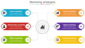 Business Marketing Strategies PowerPoint