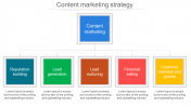Attractive Content Marketing Strategy Design Slides