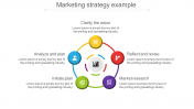Marketing Strategy Example PowerPoint Presentation