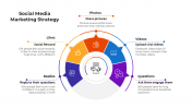 45419-Social-Media-Marketing-Strategy_02