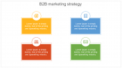 B2B Marketing Strategy Rectangle Model PPT Presentation
