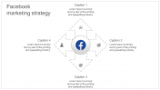 Facebook Marketing Strategy PPT Presentation & Google Slides
