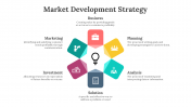 45444-Market-Development-Strategy_03