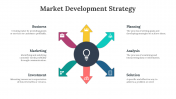 45444-Market-Development-Strategy_04