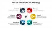 45444-Market-Development-Strategy_05