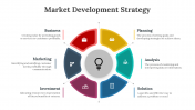 45444-Market-Development-Strategy_07