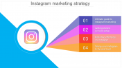 Social Media Instagram Marketing  Strategy