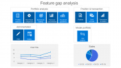 Innovative Feature Gap Analysis PowerPoint PPT Template