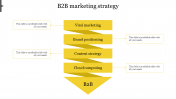 Download Unlimited B2B Marketing Strategy PowerPoint Slide