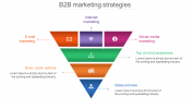 B2B Marketing Strategies PowerPoint Template & Google Slides