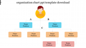 Affordable Organization Chart PPT Template Download