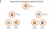 Effective Organization Chart PPT Template Download