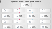 Imaginative Organization Chart PPT Template Download