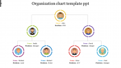Fantastic Organization Chart Template PPT Presentation