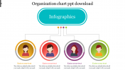 Organization Chart PPT Template and Google Slides Themes