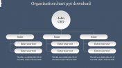 Fantastic Organization Chart PPT Download Template Slides