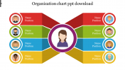 Astounding Organization Chart Template PPT Presentation