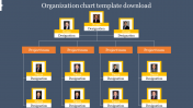 Best Organization Chart PPT Template Download Design