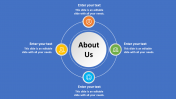 Circular About Us PowerPoint Slide Template Presentation