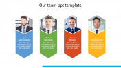 Our Team PPT Template Presentation For Your Purpose