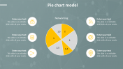 Incredible Pie Chart PPT Template Presentation Designs