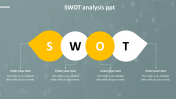 Unique SWOT Analysis PPT For Network For Presentation