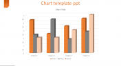 Our Predesigned Chart Templates PPT Slides Designs