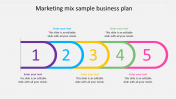 Leave an Everlasting Marketing Mix Sample Business Plan