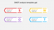 Swot Analysis Template PPT Model For Presentation