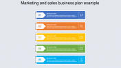 The Best Marketing and Sales Business Plan Example Slides