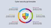 Cyber Security PPT Template and Google Slides Presentation