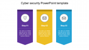 Effective Cyber Security PowerPoint Template Presentation.