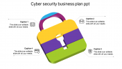 Cyber Security Business Plan PPT Design Presentation