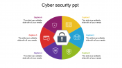 Unique Cyber Security PPT Presentation  and Google Slides