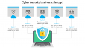 Editable Cyber Security Business Plan PPT Presentation