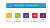 Unique Cyber Security Business Plan PPT  and Google Slides