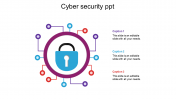 Cyber Security PPT Template PowerPoint For Presentation
