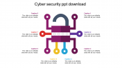 Attractive Cyber Security PPT Download Presentation