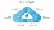 Customized Cyber Security PPT Template Presentation