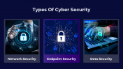 45945-Cyber-Security-Template-PPT_03