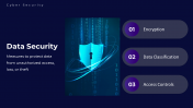 45945-Cyber-Security-Template-PPT_05