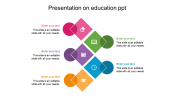 Simple Presentation On Education PPT Template Design