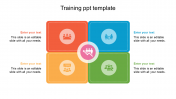 Editable Training PPT Template Presentation Designs