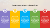 Presentation Education PowerPoint Template and Google Slides