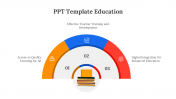 Creative Education PPT Presentation And Google Slides